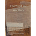 39 DIVISION Divisional Troops 184 Brigade Royal Field Artillery: 4 February 1916 - 30 November 1916 (First World War, War Diary, WO95/2574/4)