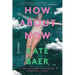 How about Now: Poems