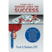 A Manager's Guide To Maximizing Search Firm Success