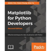 Matplotlib for Python Developers, Second Edition