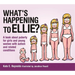 What's Happening to Ellie?: A Book about Puberty for Girls and Young Women with Autism and Related Conditions