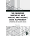 The Enlightened Shareholder Value Principle and Corporate Social Responsibility: A theoretical and qualitative analysis