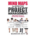 Mind Maps for Effective Project Management