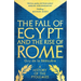 The Fall of Egypt and the Rise of Rome: A History of the Ptolemies