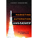 Marketing Automation Unleashed: The Strategic Path for B2B Growth