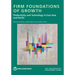Firm Foundations of Growth: Productivity and Technology in East Asia and Pacific
