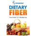 Dietary Fiber: Your Guide to a Healthy Gut