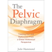 The Pelvic Diaphragm: Treating Pain and Dysfunction from a Global Anatomical Perspective