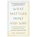 What Matters Most and Why: Living the Spirituality of St. Ignatius of Loyola -- 365 Daily Reflections
