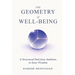 The Geometry of Well-Being: A Structured Path from Ambition to Inner Freedom