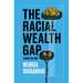 The Racial Wealth Gap: A Brief History