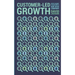 Customer-Led Growth: A CEO's guide to building a B2B SaaS company