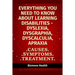 Everything you need to know about Learning Disabilities - Dyslexia, Dysgraphia, Dyscalculia, Apraxia: Causes, Symptoms, Treatment