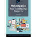 Makerspaces