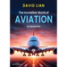 The Incredible World of Aviation: An Introduction