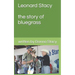 Leonard Stacy A story of Bluegrass music
