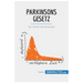 Parkinsons Gesetz: Die Tücken der Bürokratie