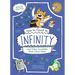 How to Count to Infinity and Other Incredible Ideas about Math