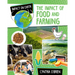 The Impact of Food and Farming