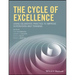 The Cycle of Excellence: Using Deliberate Practice to Improve Supervision and Training