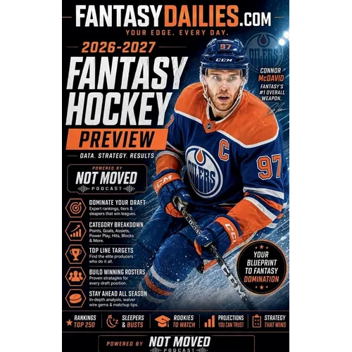 FantasyDailies Fantasy Hockey Preview