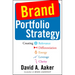 Brand Portfolio Strategy: Creating Relevance, Differentiation, Energy, Leverage, and Clarity