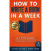How to Write a Book in a Week: A 7 Step Guide to Writing and Self Publishing for Entrepreneurs and Non-Writers