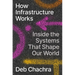 How Infrastructure Works: Inside the Systems That Shape Our World