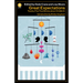 Great Expectations Ed 2: Twenty-Five True Stories about Childbirth