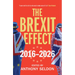 The Brexit Effect, 2016-2026