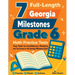 7 Full-Length Georgia Milestones Grade 6 Math Practice Tests: Your Path to Confidence, Mastery, and Top Scores on the Georgia Milestones Exam