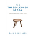 The Three-Legged Stool: Employee Engagement = Higher Profits