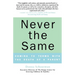 Never the Same: Coming to Terms with the Death of a Parent