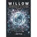 Willow: The Quantum Leap That Could Shatter Reality - ALL YOU NEED TO KNOW: How Google's Revolutionary Chip Is Reshaping AI, C