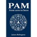 Privileged Access Management (PAM): From zero to hero