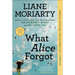 What Alice Forgot