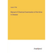 Manual of Chemical Examination of the Urine in Disease