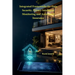Integrated Frameworks for Data Security, Privacy Intelligent Monitoring and Automated Insurance