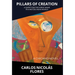Pillars of Creation: A Quest for the Great Name in a Nietzschean World