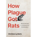 How Plague Got Rats: Mastering a Zoonotic Pandemic