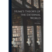 Hume's Theory of the External World
