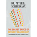 The Secret Sauce of Servant Leadership: Seven Ingredients that Ignites the Power of People