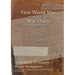 59 DIVISION 177 Infantry Brigade Headquarters: 27 January 1915 - 29 February 1916 (First World War, War Diary, WO95/3022/1)