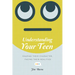 Understanding Your Teen: Shaping Their Character, Facing Their Realities