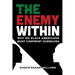 The Enemy Within: Why We Black Americans Must Confront Ourselves