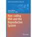Non-Coding RNA and the Reproductive System