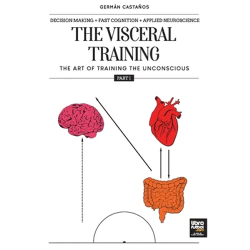 The visceral training. Part 1