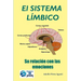 El Sistema Límbico: Su relación con las emociones
