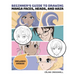 Beginner's Guide to Drawing Manga Faces, Heads, and Hair