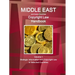 Middle East and Arabic Countries Copyright Law Handbook Volume 1 Strategic Information and Copyright Law in Selected Countries